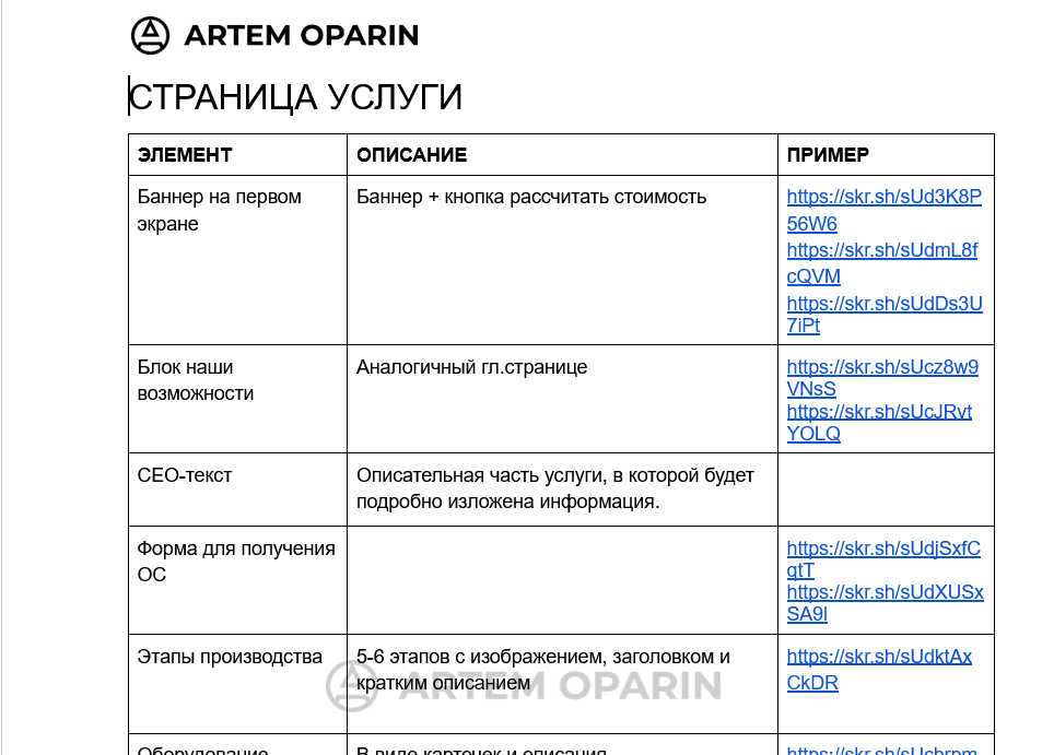 Рост органического трафика после запуска